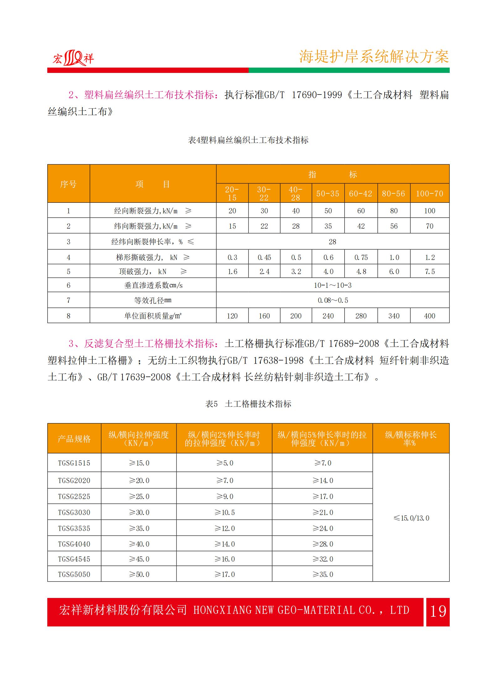 8海堤護(hù)岸系統(tǒng)解決方案_18.jpg