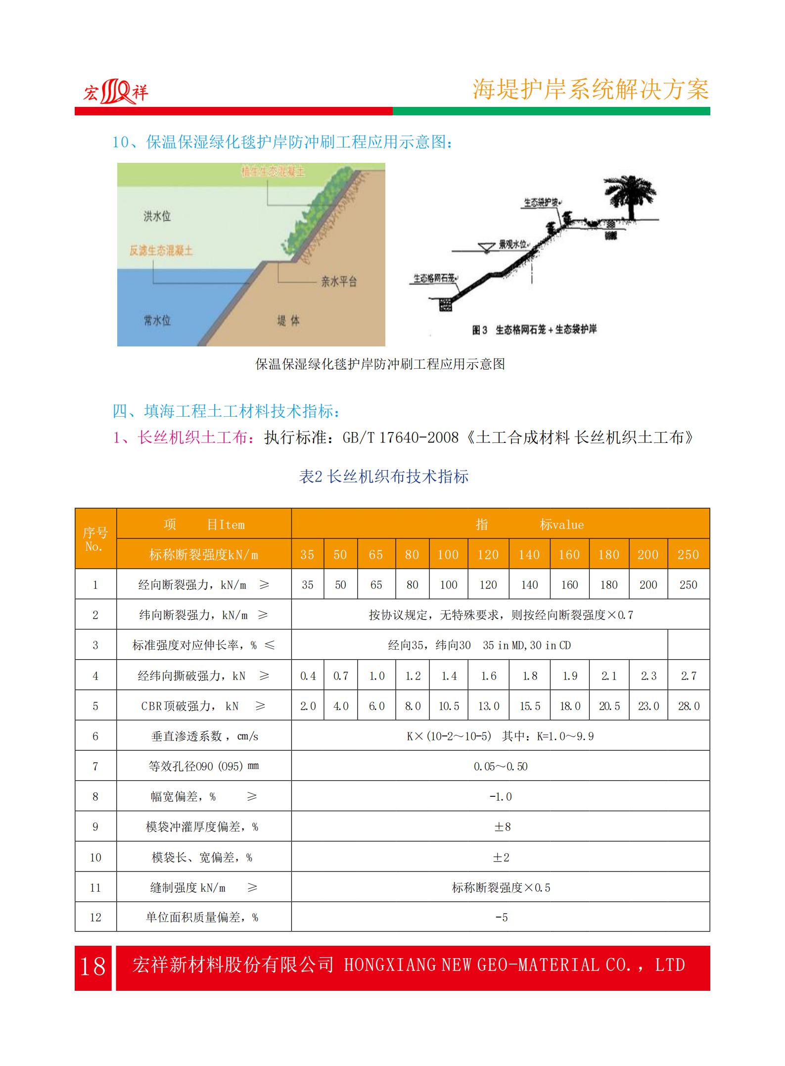 8海堤護(hù)岸系統(tǒng)解決方案_17.jpg