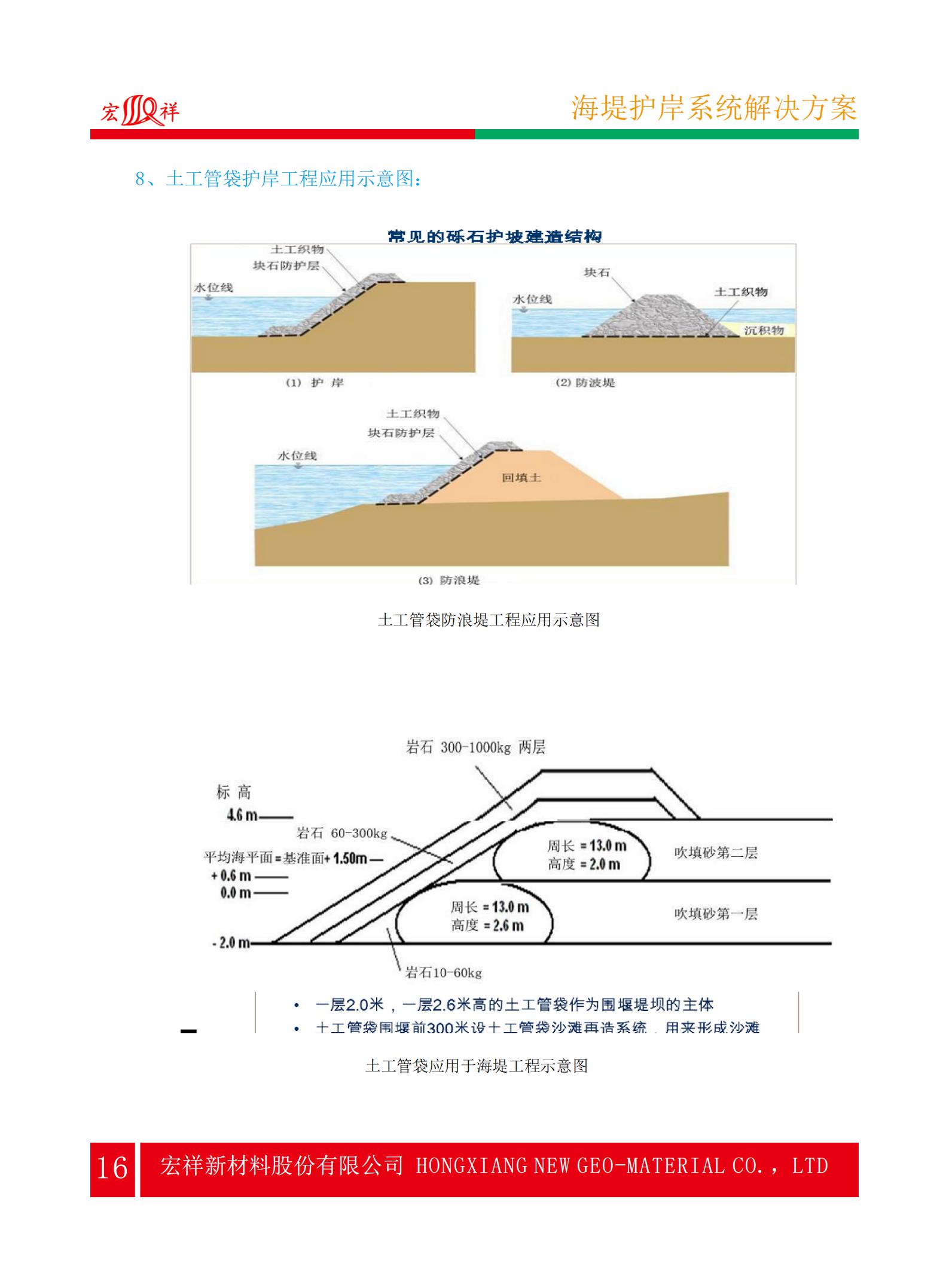 8海堤護(hù)岸系統(tǒng)解決方案_15.jpg