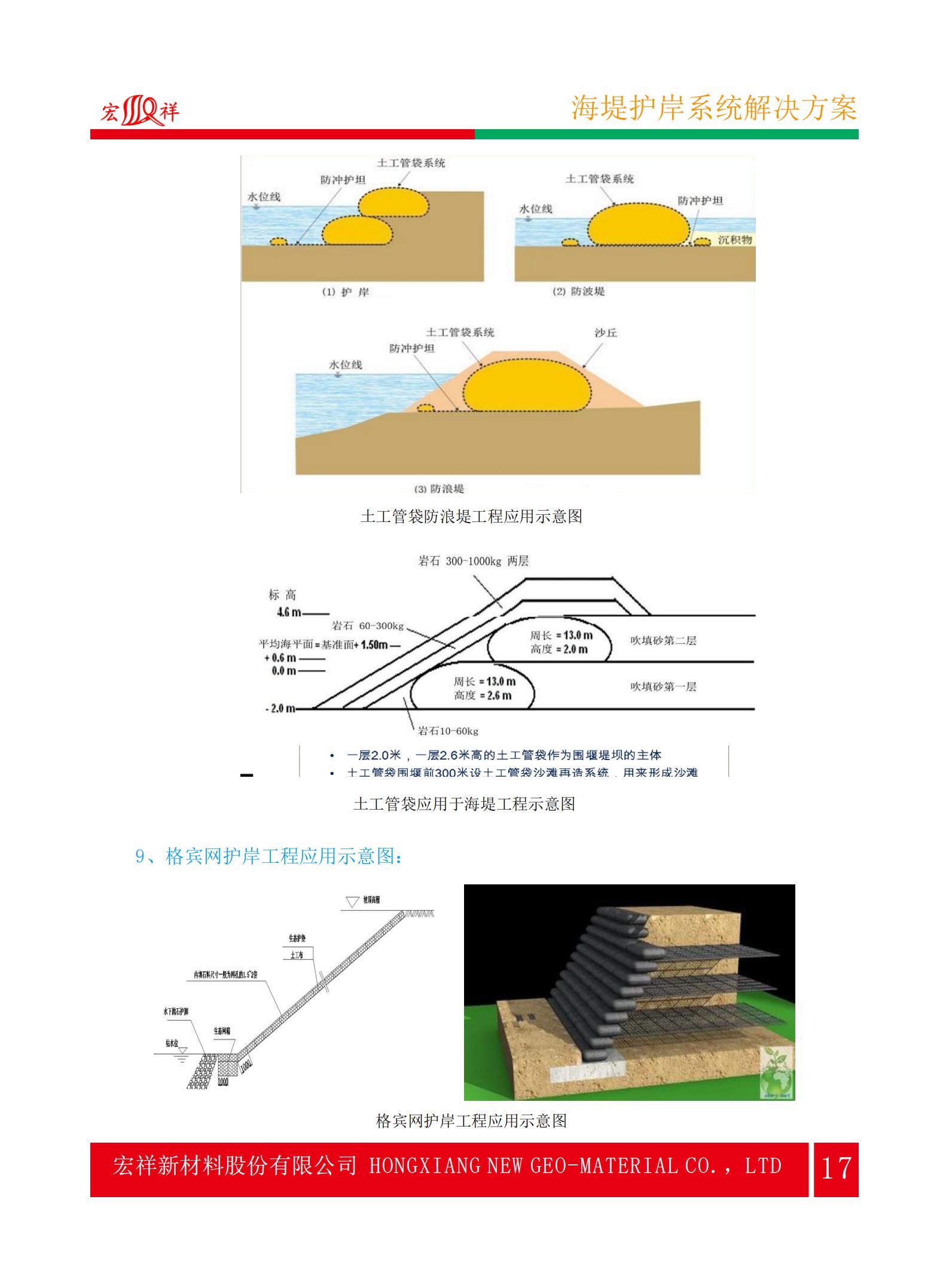 8海堤護(hù)岸系統(tǒng)解決方案_16.jpg