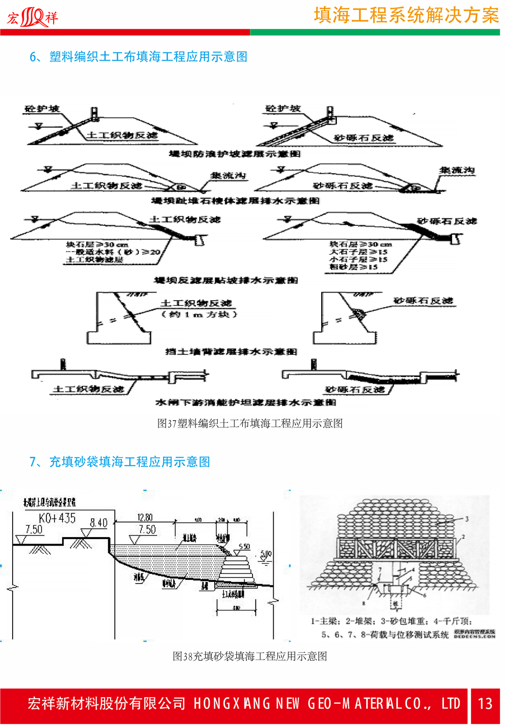 7填海工程系統(tǒng)解決方案-13.jpg