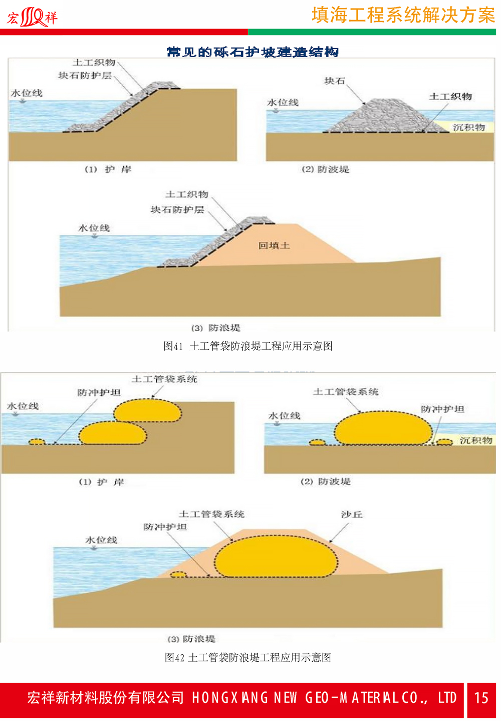 7填海工程系統(tǒng)解決方案-15.jpg