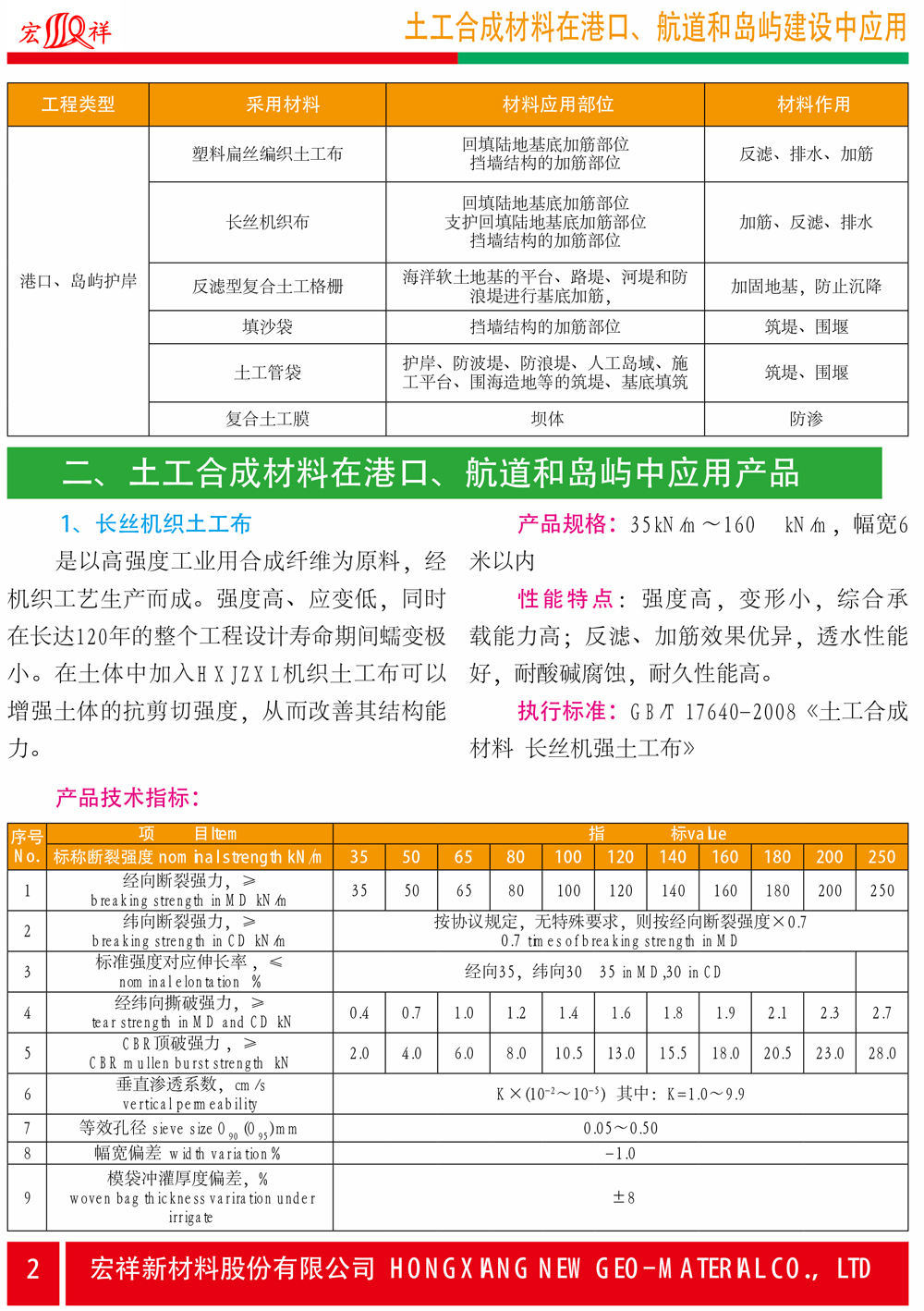 3土工合成材料在港口、航道和島嶼建設(shè)中的應(yīng)用-2.jpg