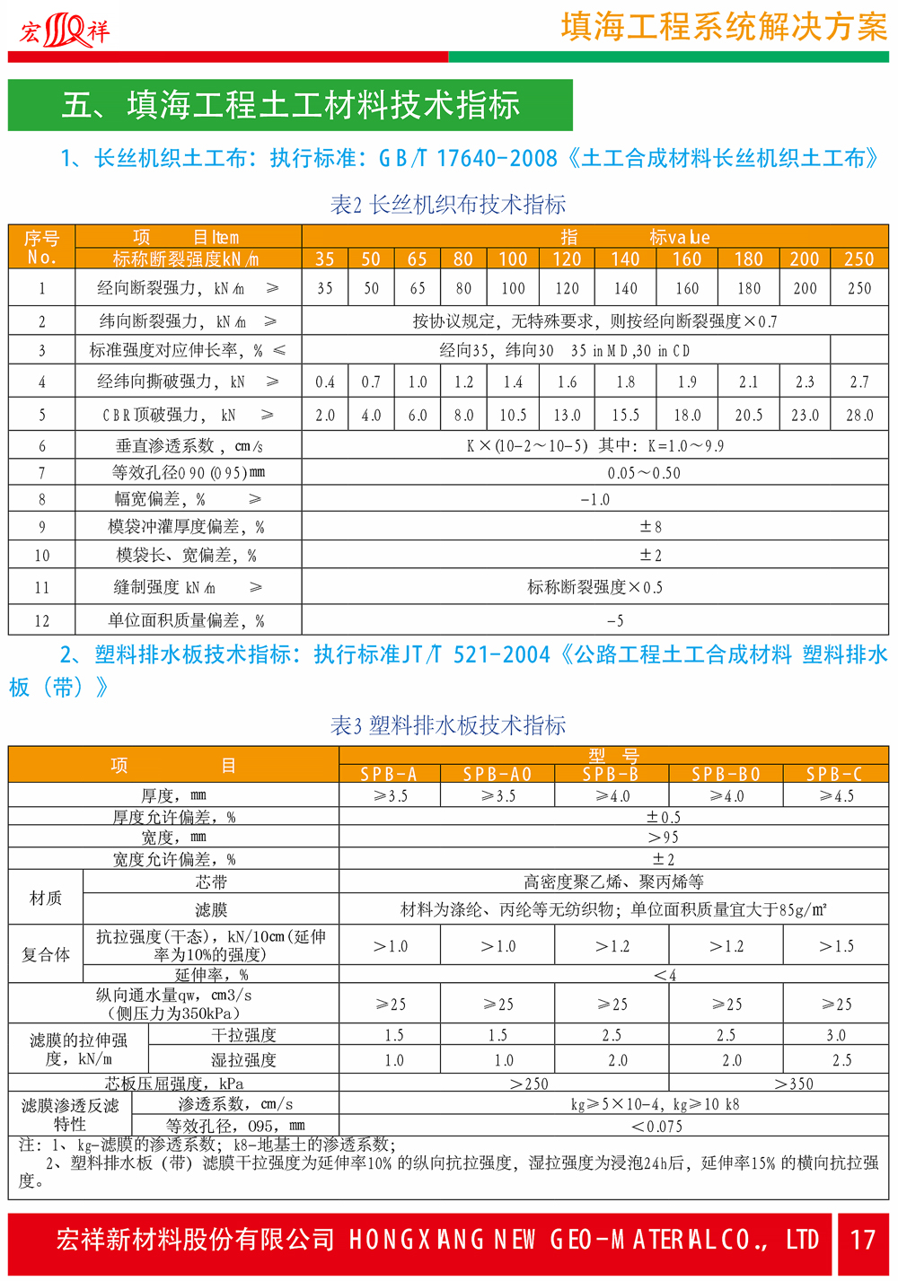 7填海工程系統(tǒng)解決方案-17.jpg