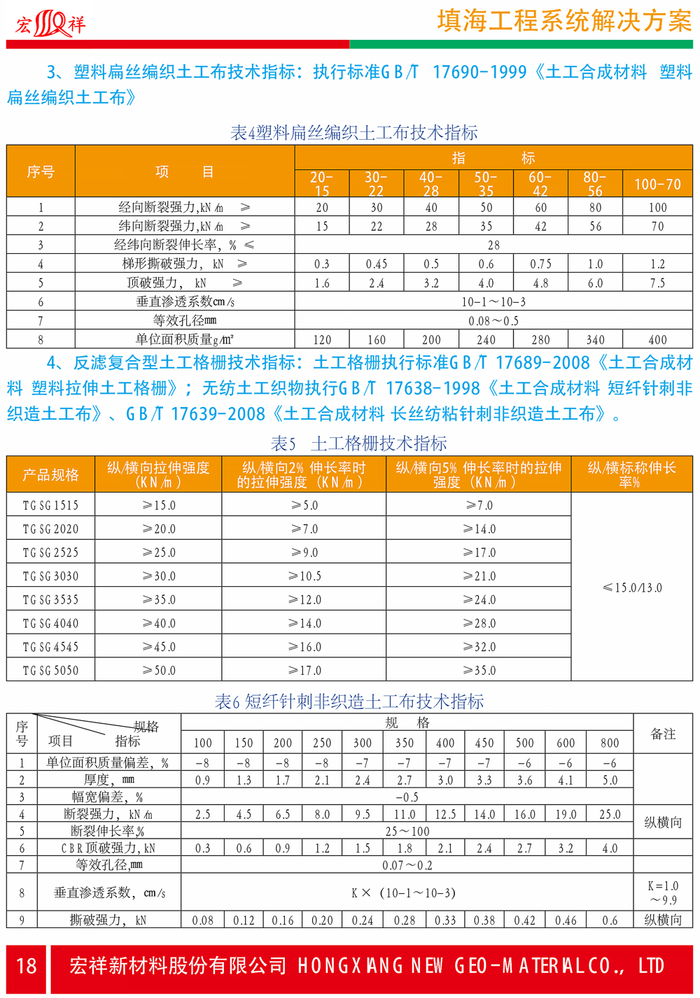 7填海工程系統(tǒng)解決方案-18.jpg