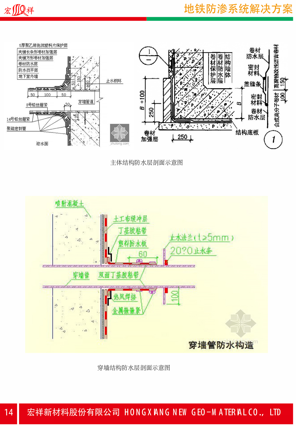 6地鐵防滲系統(tǒng)解決方案-14.jpg