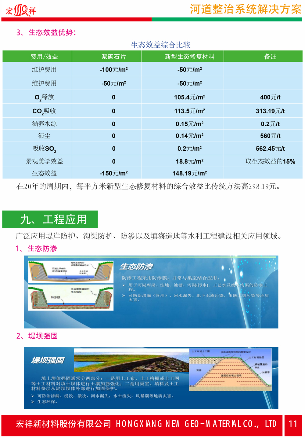 1河道整治解決方案-11.jpg