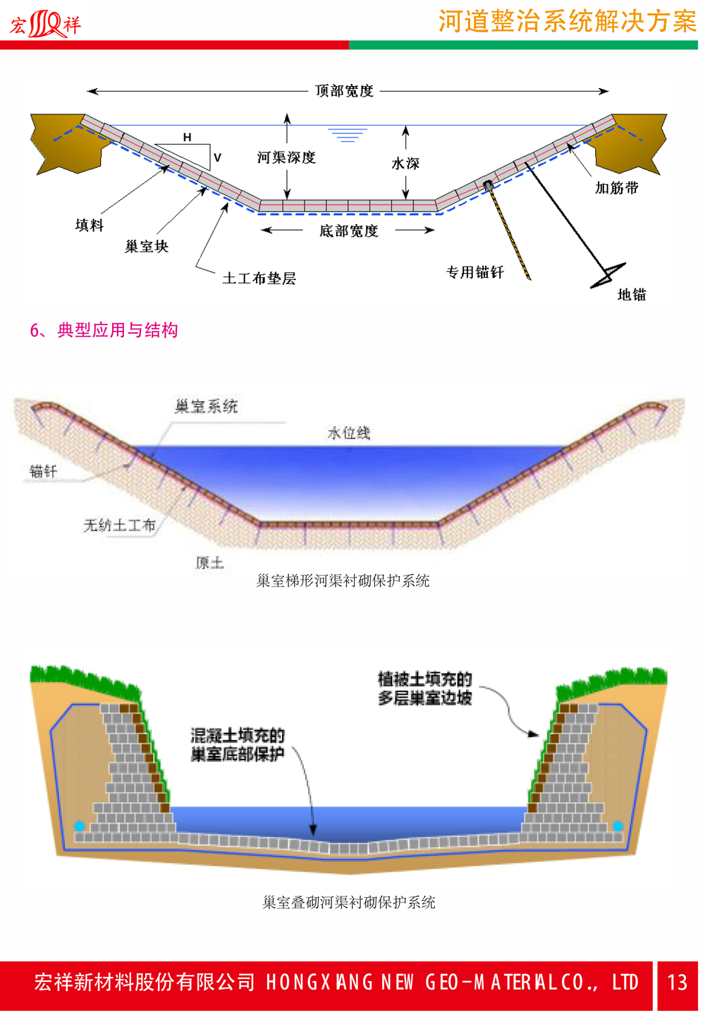 1河道整治解決方案-13.jpg