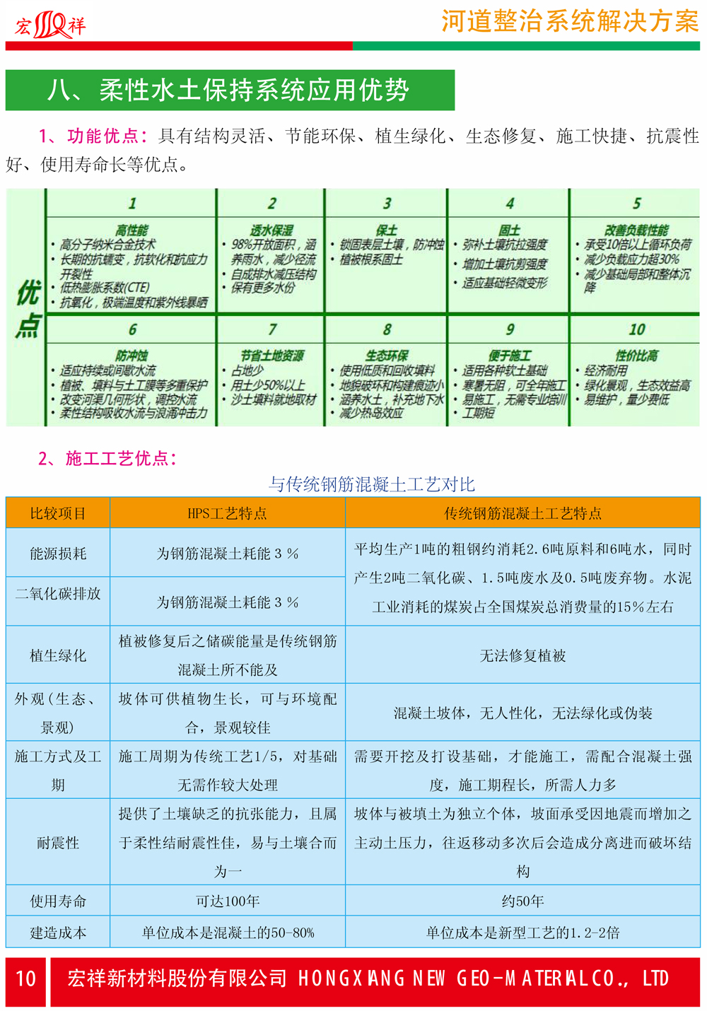 1河道整治解決方案-10.jpg