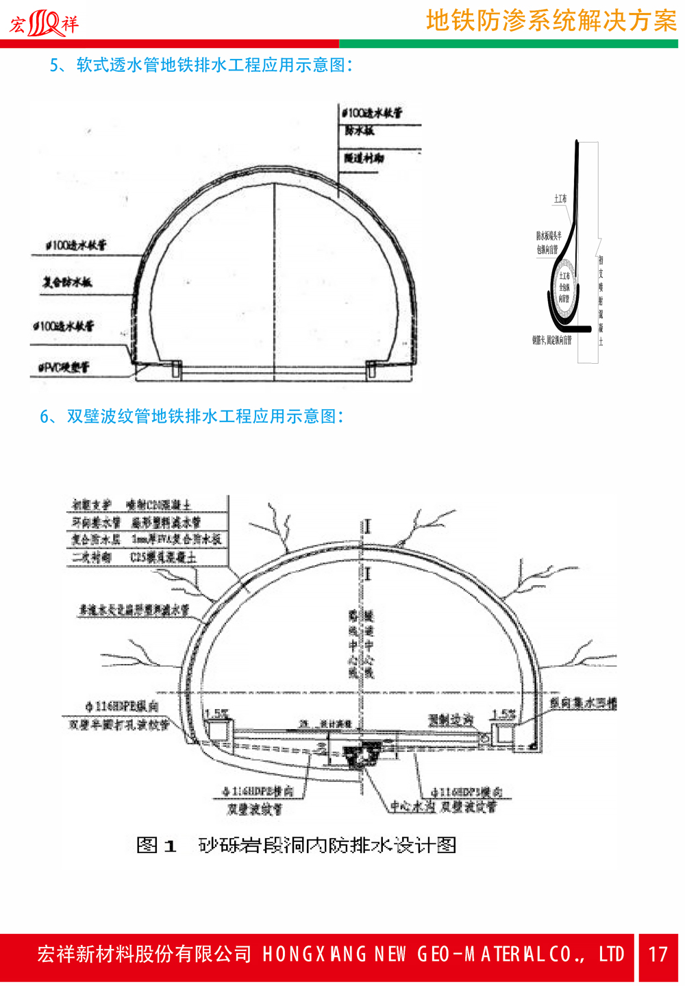 6地鐵防滲系統(tǒng)解決方案-17.jpg