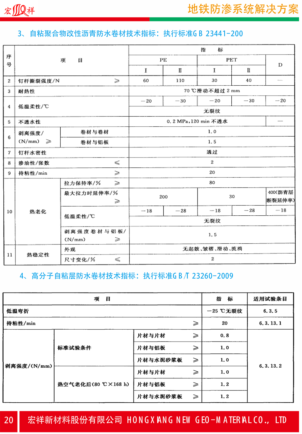 6地鐵防滲系統(tǒng)解決方案-20.jpg