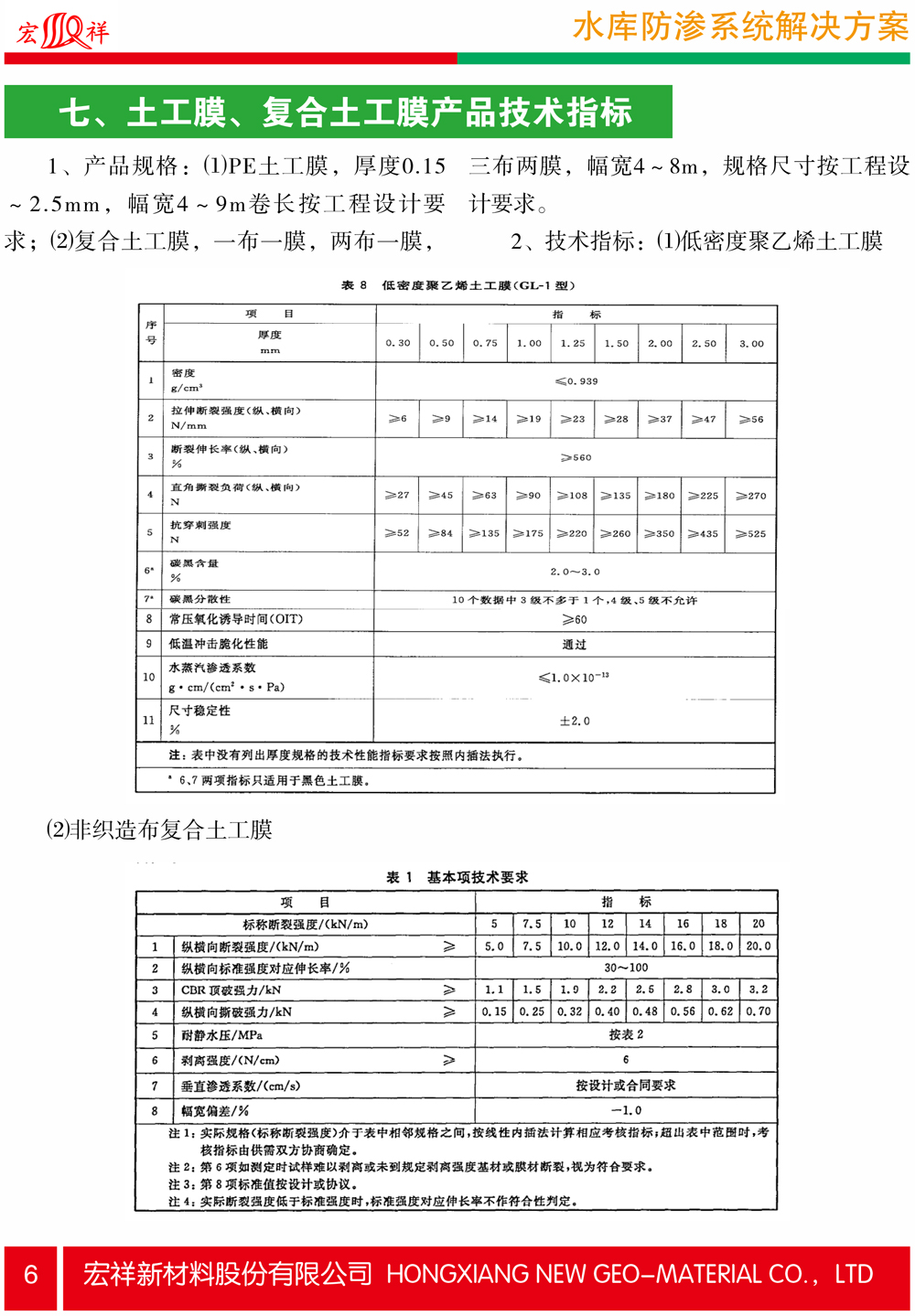 水庫(kù)防滲系統(tǒng)解決方案-6.jpg