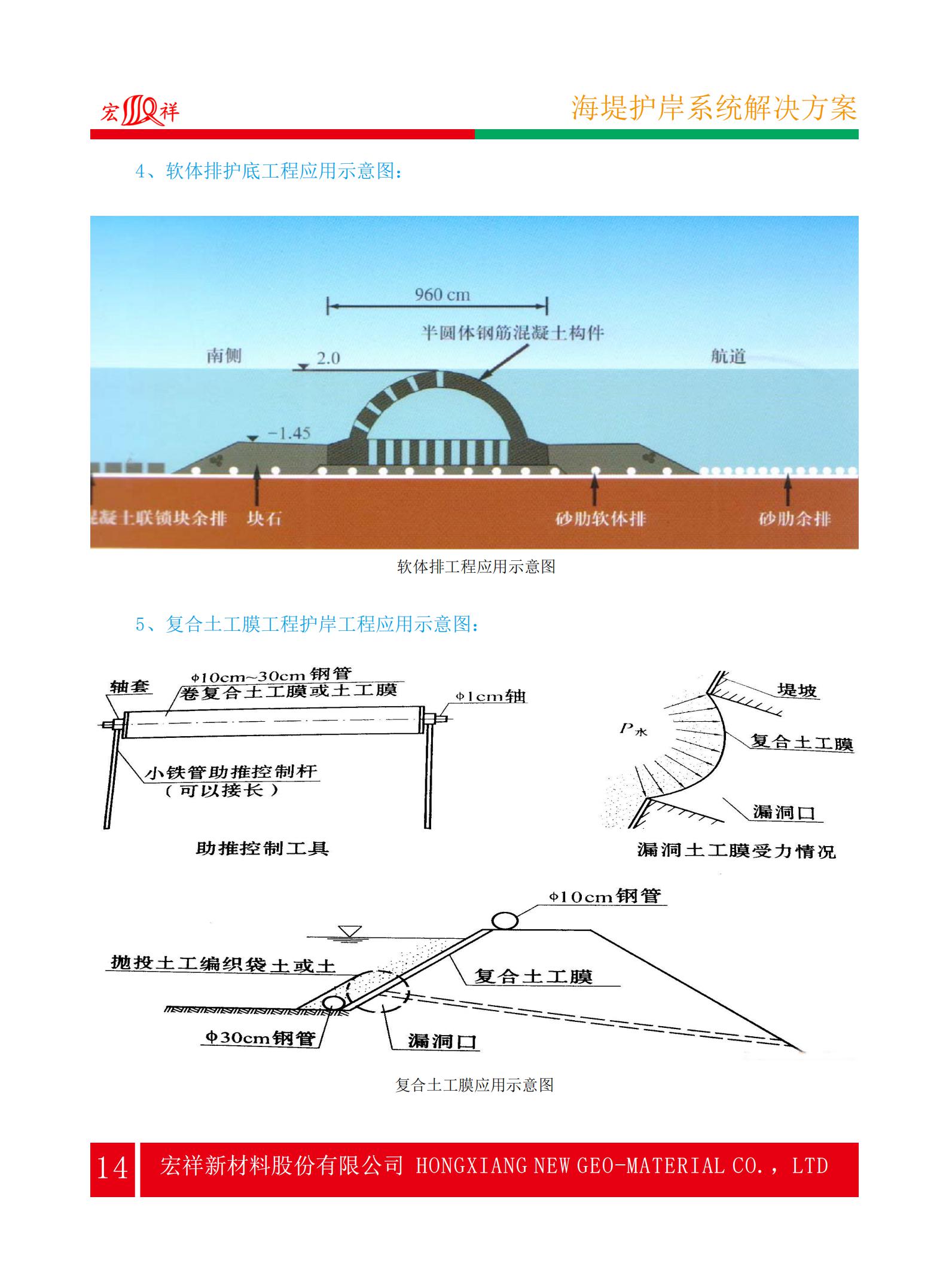 8海堤護(hù)岸系統(tǒng)解決方案_13.jpg