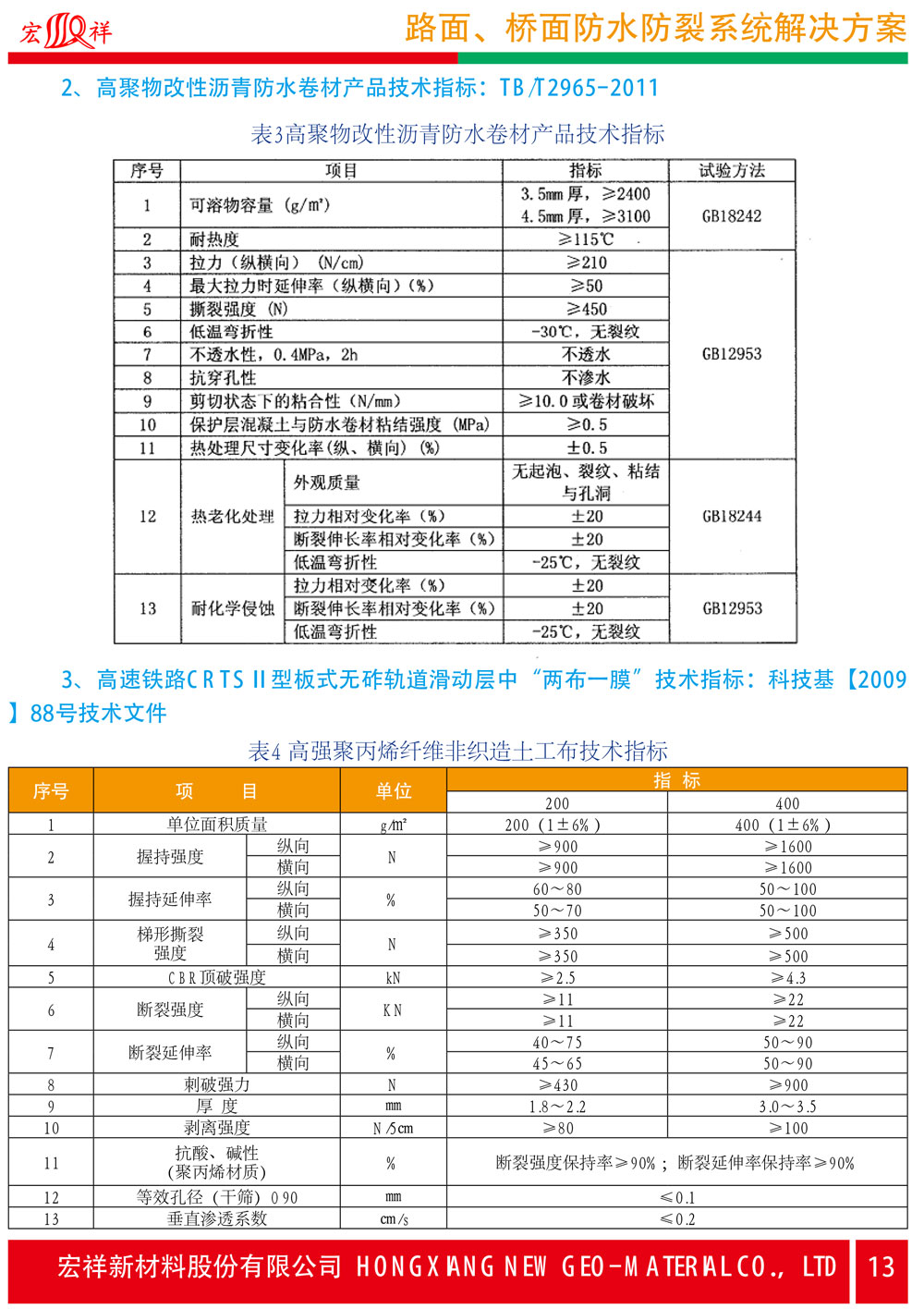 9路面、橋面防水防裂系統(tǒng)解決方案-13.jpg