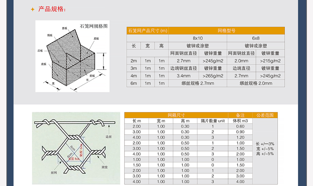 格賓網(wǎng)石籠網(wǎng)_04.jpg