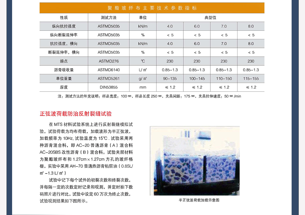 聚酯玻纖布詳情頁-01_05.jpg