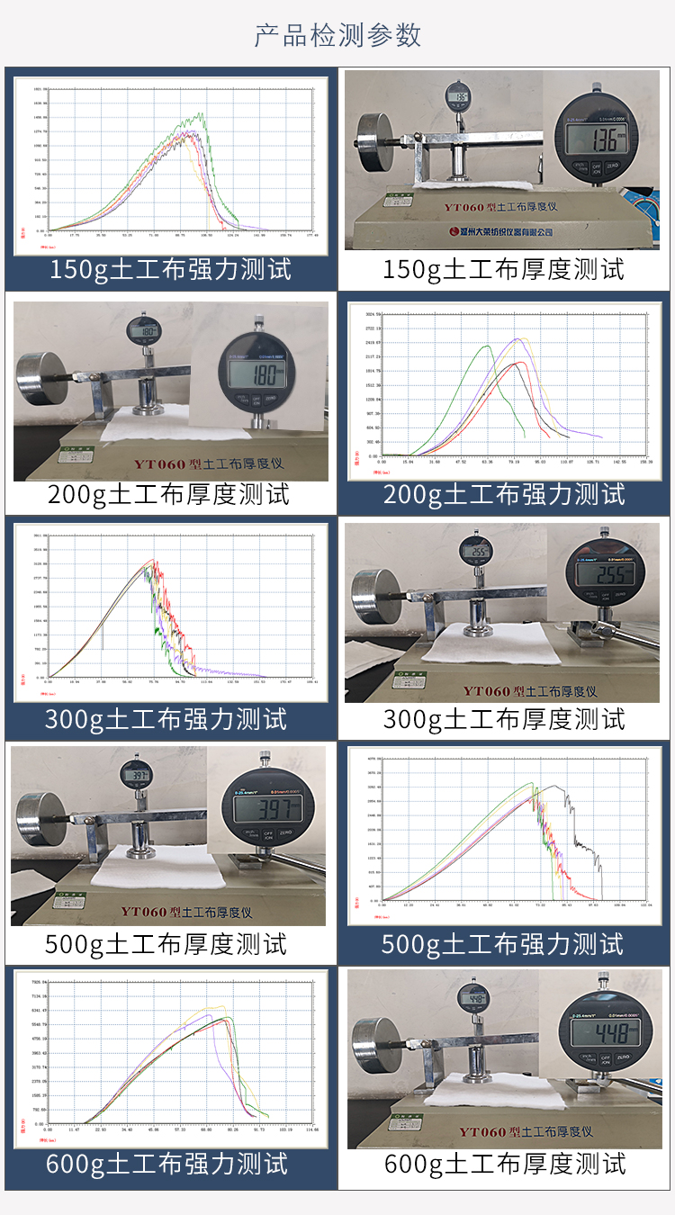 丙綸高強(qiáng)土工布詳情頁-03.jpg