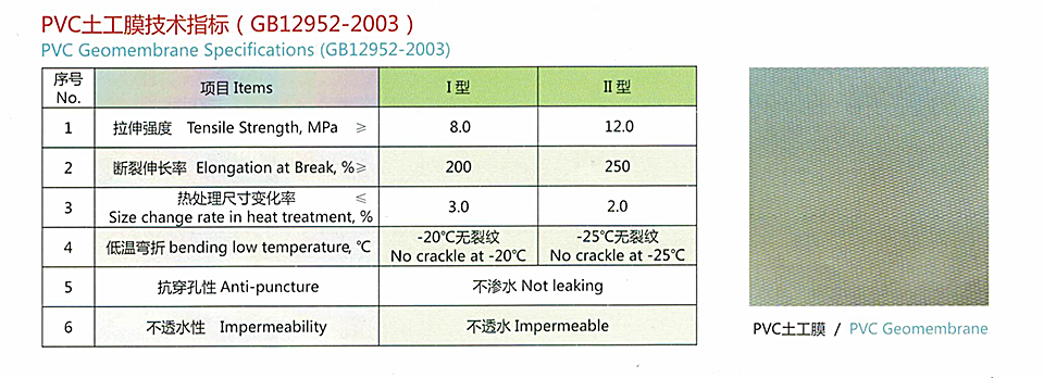 PVC土工膜系列參數-03.png